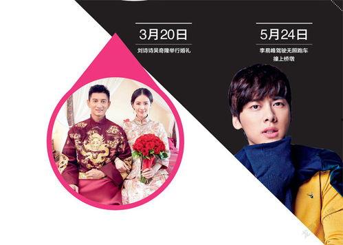 娱乐八卦吃瓜群众哪有,揭秘吃瓜群众的八卦盛宴